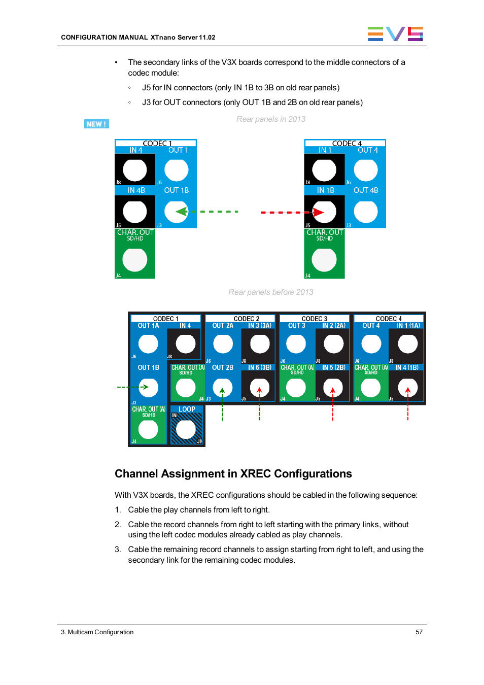 Channel assignment in xrec configurations | EVS XTnano Version 11.02 - July 2013 Configuration Manual User Manual | Page 65 / 190