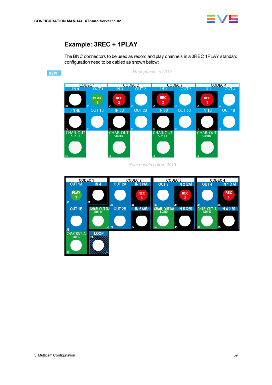 Example: 3rec + 1play | EVS XTnano Version 11.02 - July 2013 Configuration Manual User Manual | Page 67 / 190