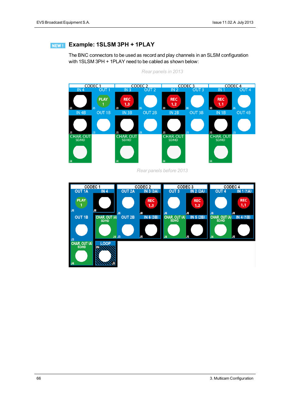 Example: 1slsm 3ph + 1play | EVS XTnano Version 11.02 - July 2013 Configuration Manual User Manual | Page 74 / 190