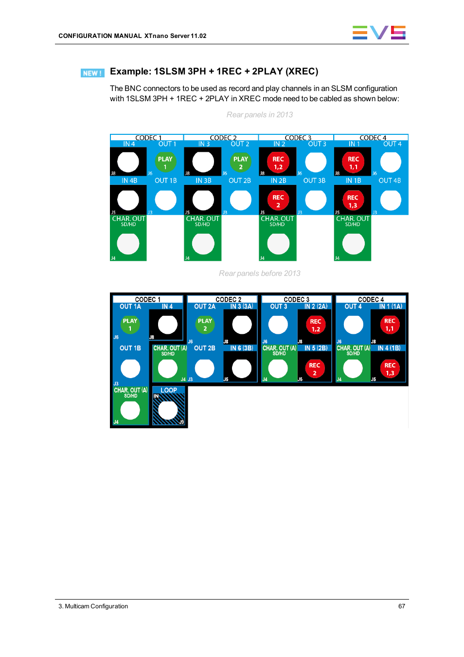 Example: 1slsm 3ph + 1rec + 2play (xrec) | EVS XTnano Version 11.02 - July 2013 Configuration Manual User Manual | Page 75 / 190
