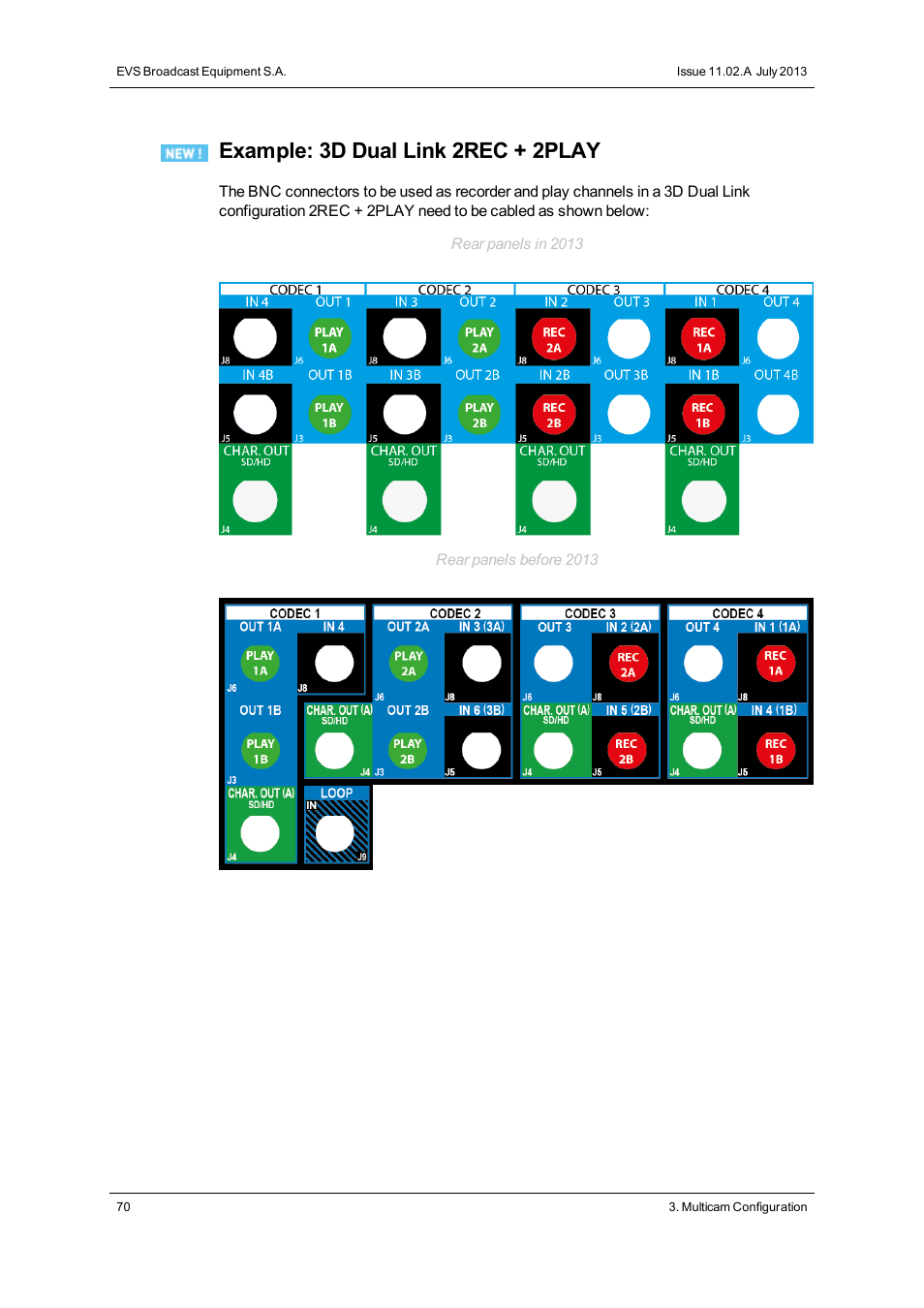 Example: 3d dual link 2rec + 2play | EVS XTnano Version 11.02 - July 2013 Configuration Manual User Manual | Page 78 / 190