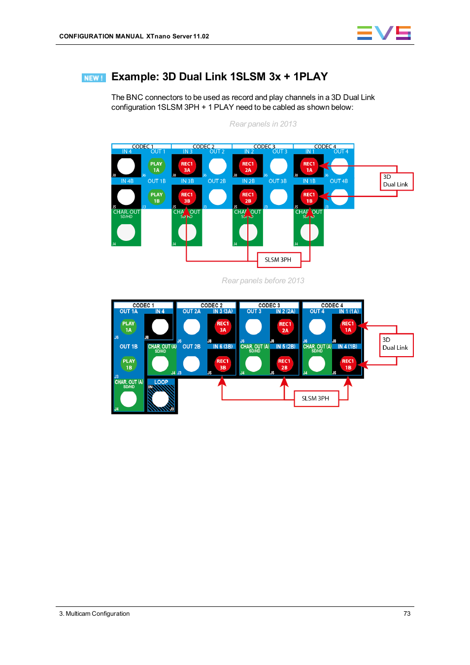 Example: 3d dual link 1slsm 3x + 1play | EVS XTnano Version 11.02 - July 2013 Configuration Manual User Manual | Page 81 / 190