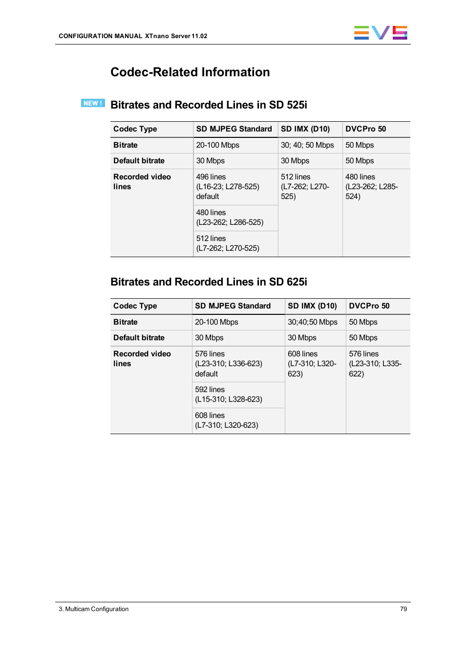 Codec-related information, Bitrates and recorded lines in sd 525i, Bitrates and recorded lines in sd 625i | EVS XTnano Version 11.02 - July 2013 Configuration Manual User Manual | Page 87 / 190