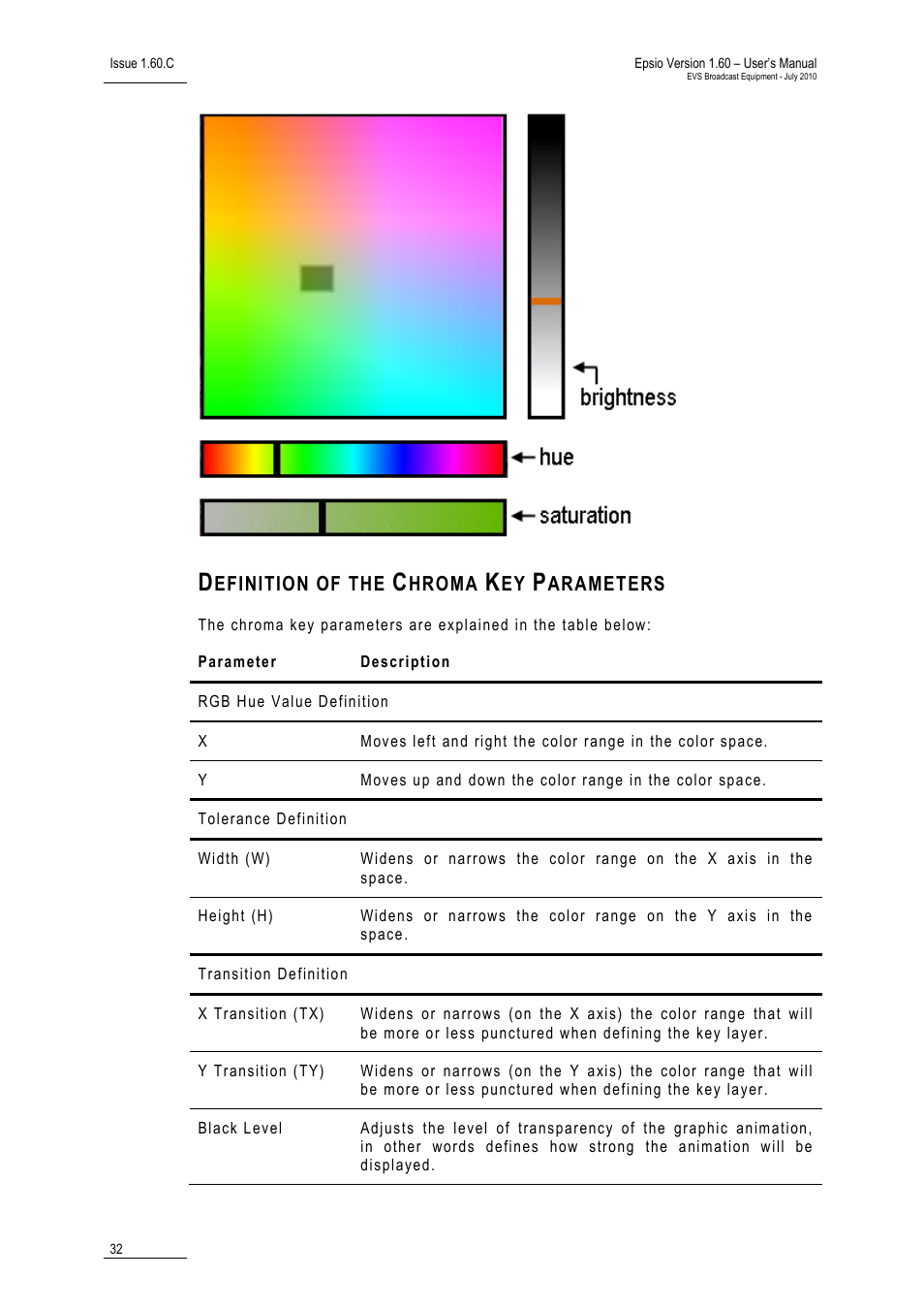 Definition of the chroma key parameters | EVS EPSIO Version 1.60 - July 2010 User's Manual User Manual | Page 37 / 58