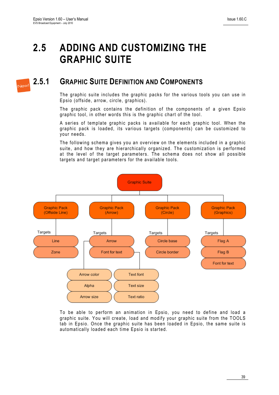 5 adding and customizing the graphic suite, Graphic suite definition and components, Adding and customizing the graphic suite | Raphic, Uite, Efinition and, Omponents | EVS EPSIO Version 1.60 - July 2010 User's Manual User Manual | Page 44 / 58