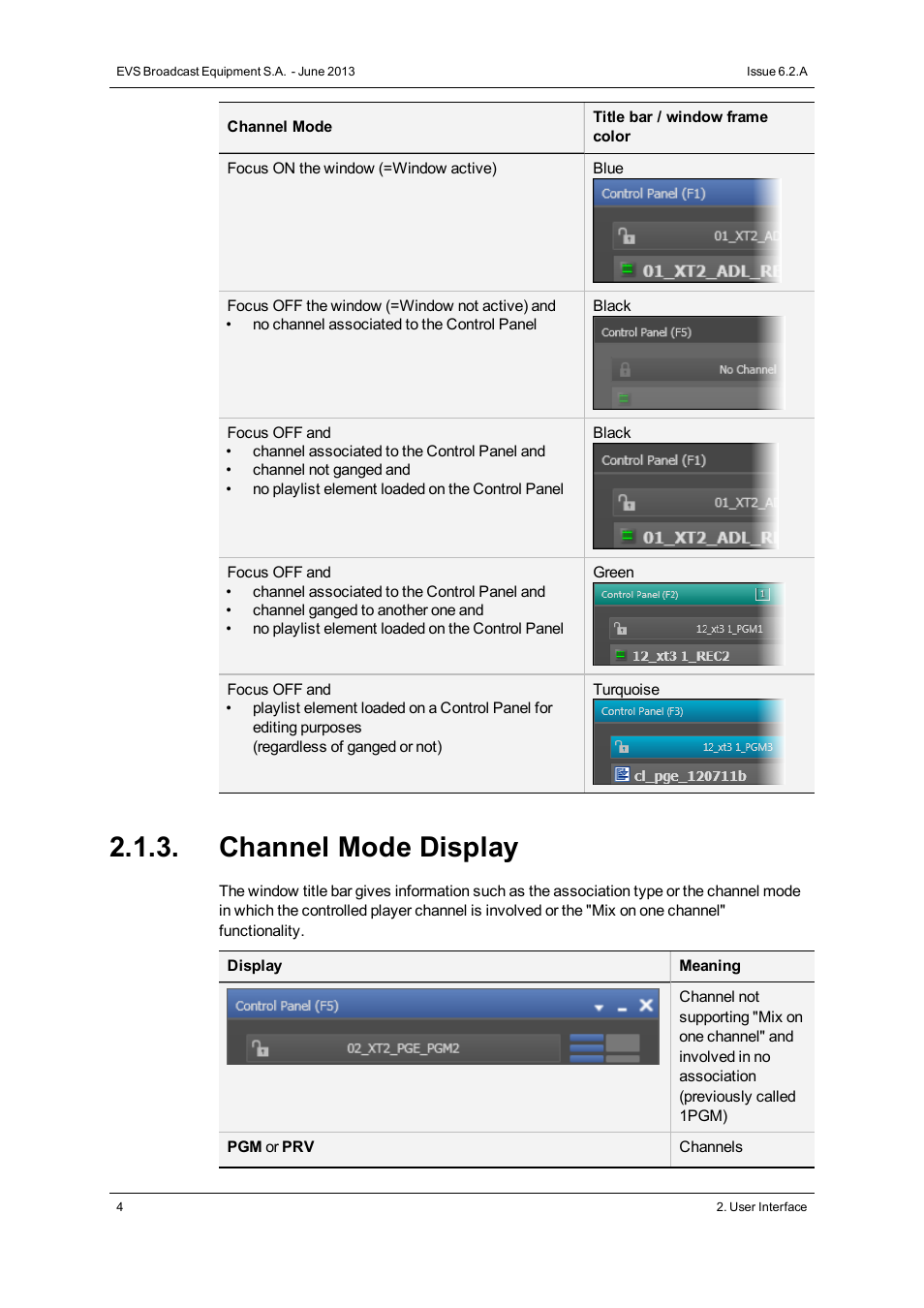 Channel mode display | EVS IPDirector Version 6.2 - June 2013 CONTROL PANEL User Manual User Manual | Page 14 / 110