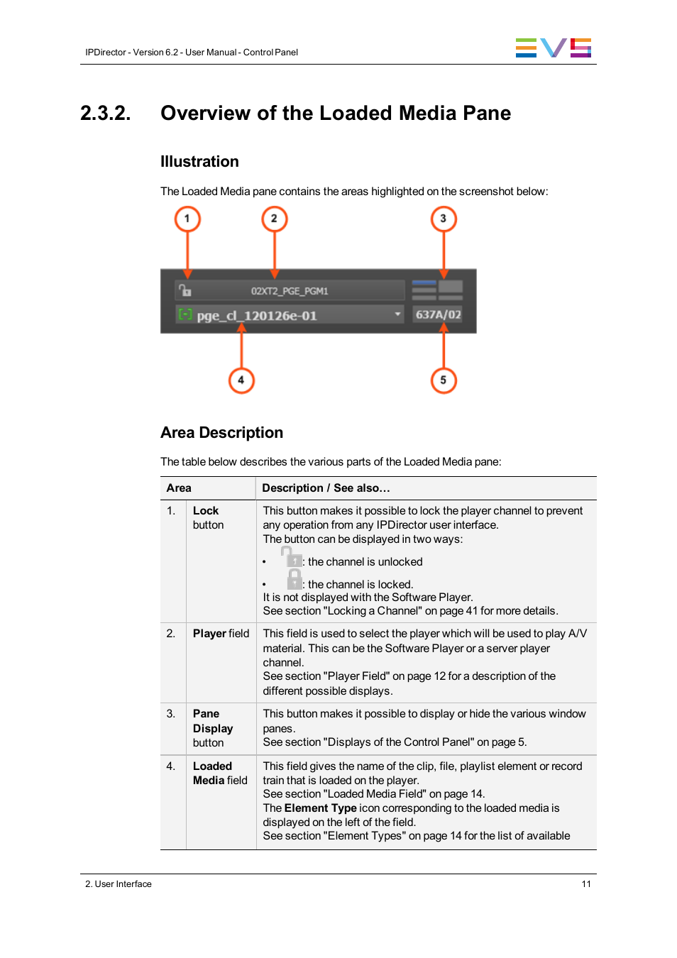 Overview of the loaded media pane, Illustration, Area description | EVS IPDirector Version 6.2 - June 2013 CONTROL PANEL User Manual User Manual | Page 21 / 110