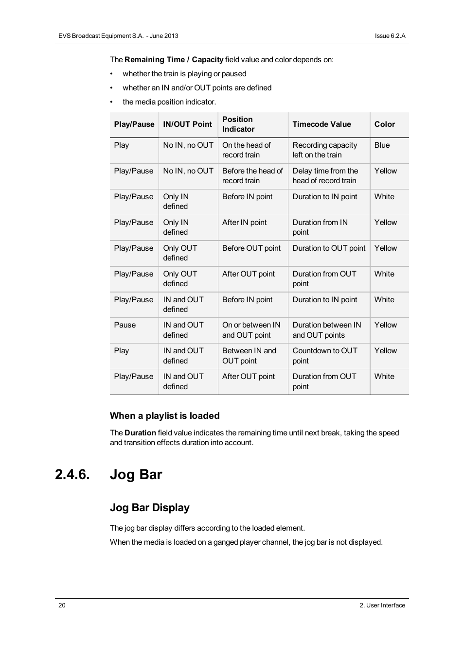 Jog bar, Jog bar display | EVS IPDirector Version 6.2 - June 2013 CONTROL PANEL User Manual User Manual | Page 30 / 110