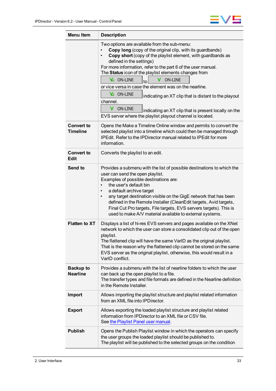 EVS IPDirector Version 6.2 - June 2013 CONTROL PANEL User Manual User Manual | Page 43 / 110