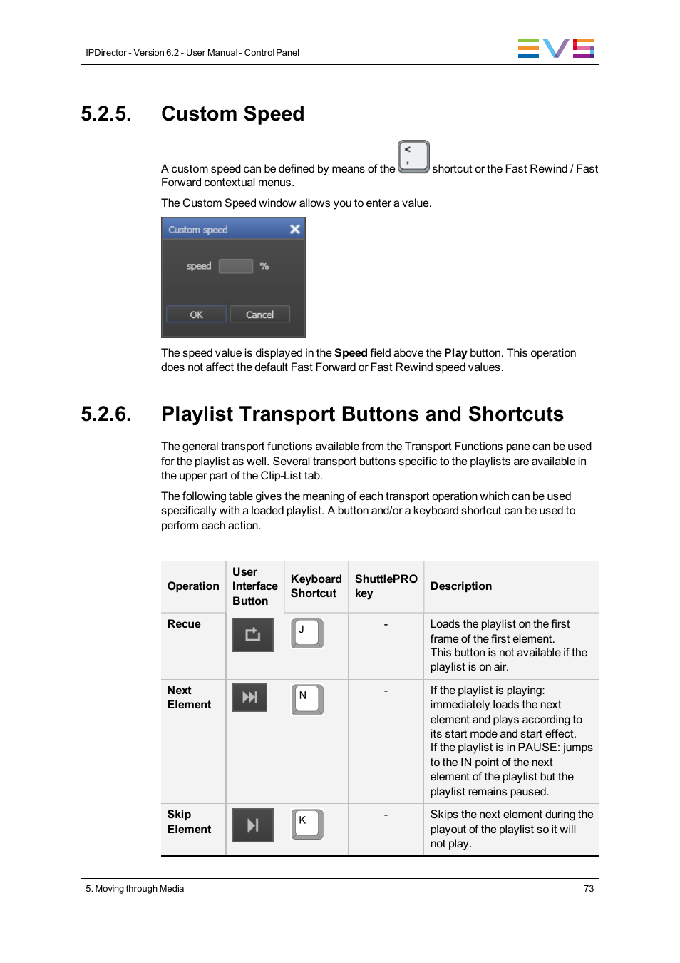 Custom speed, Playlist transport buttons and shortcuts | EVS IPDirector Version 6.2 - June 2013 CONTROL PANEL User Manual User Manual | Page 83 / 110