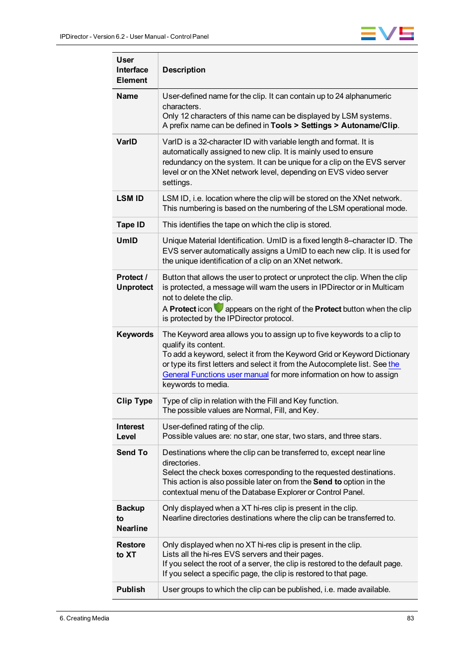 EVS IPDirector Version 6.2 - June 2013 CONTROL PANEL User Manual User Manual | Page 93 / 110