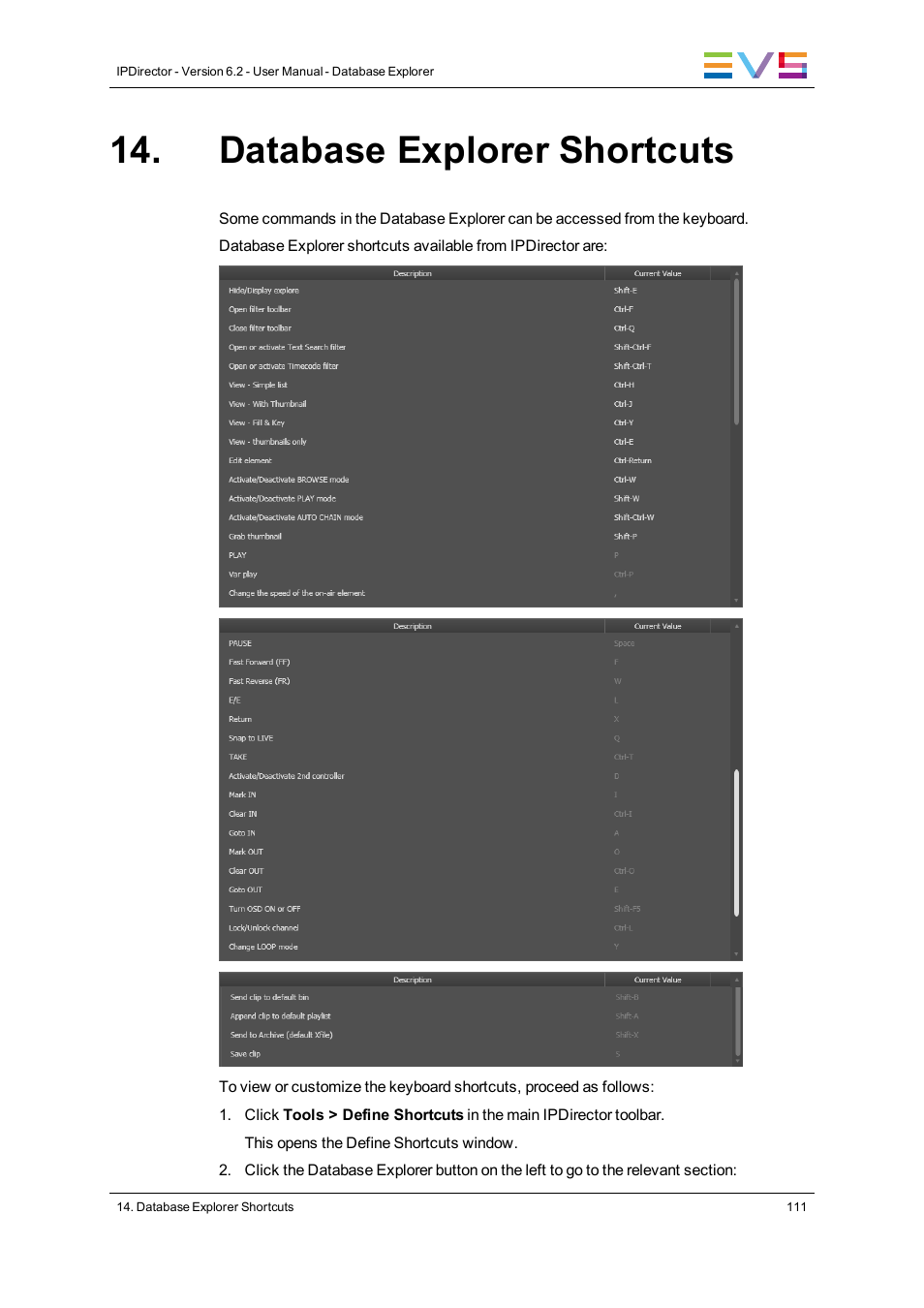 Database explorer shortcuts | EVS IPDirector Version 6.2 - June 2013 DATABASE EXPLORER User Manual User Manual | Page 123 / 126
