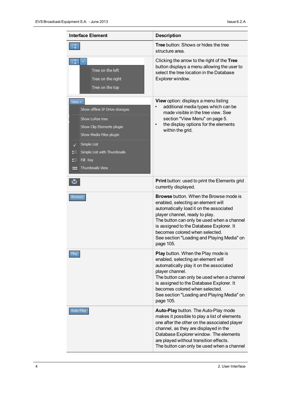 EVS IPDirector Version 6.2 - June 2013 DATABASE EXPLORER User Manual User Manual | Page 16 / 126