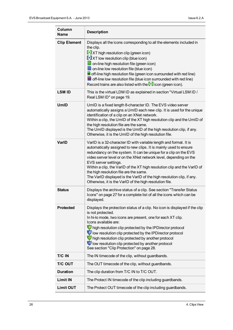 EVS IPDirector Version 6.2 - June 2013 DATABASE EXPLORER User Manual User Manual | Page 38 / 126