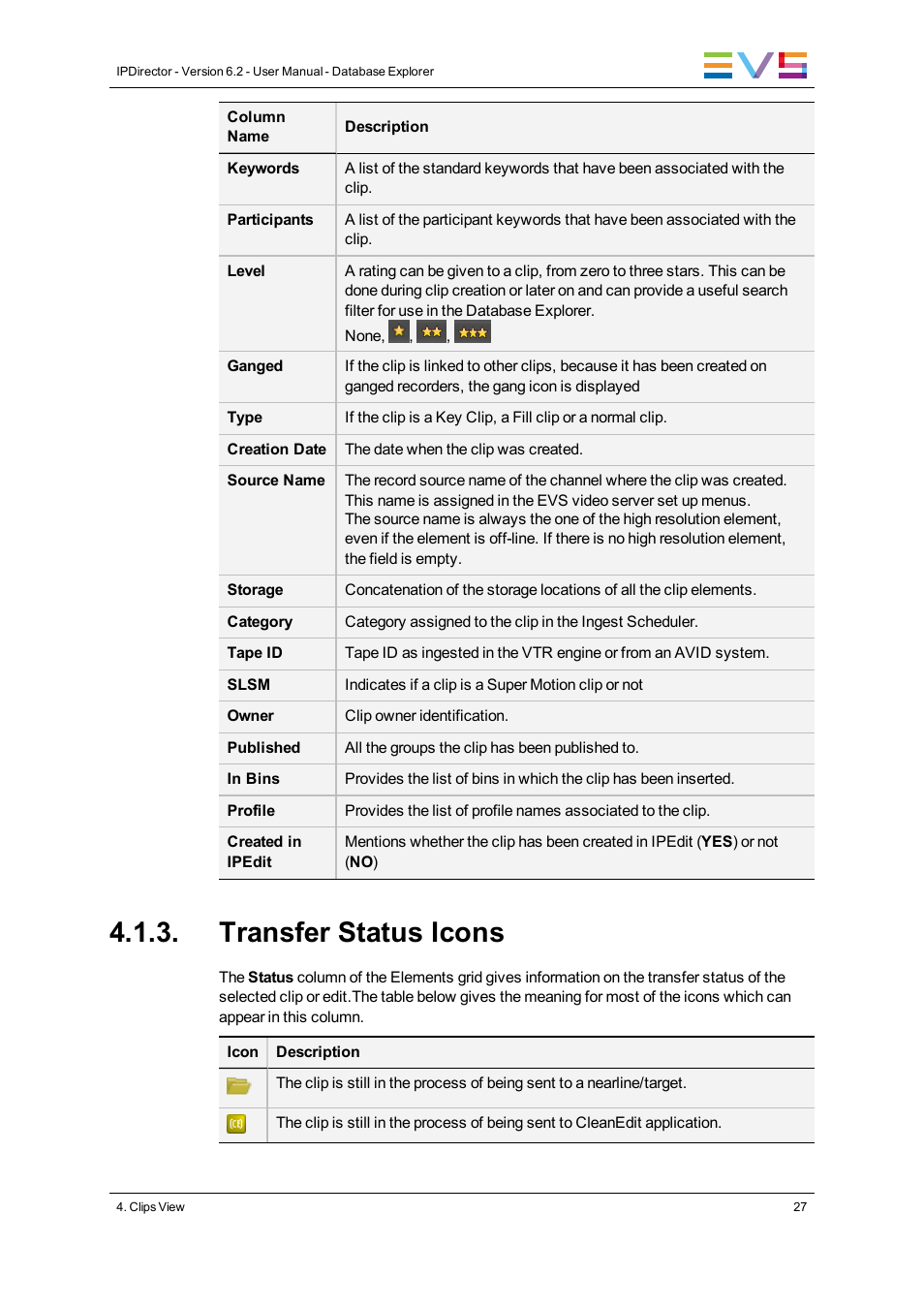 Transfer status icons | EVS IPDirector Version 6.2 - June 2013 DATABASE EXPLORER User Manual User Manual | Page 39 / 126