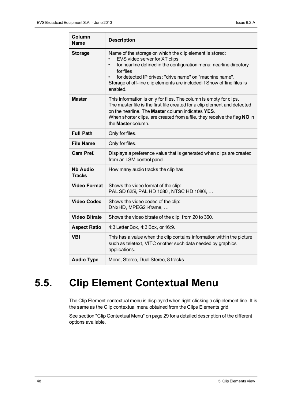 Clip element contextual menu | EVS IPDirector Version 6.2 - June 2013 DATABASE EXPLORER User Manual User Manual | Page 60 / 126