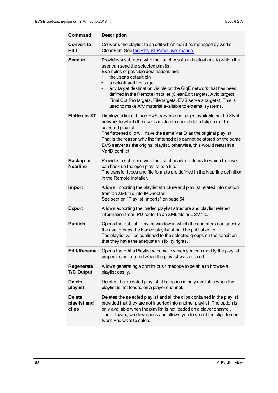 EVS IPDirector Version 6.2 - June 2013 DATABASE EXPLORER User Manual User Manual | Page 64 / 126