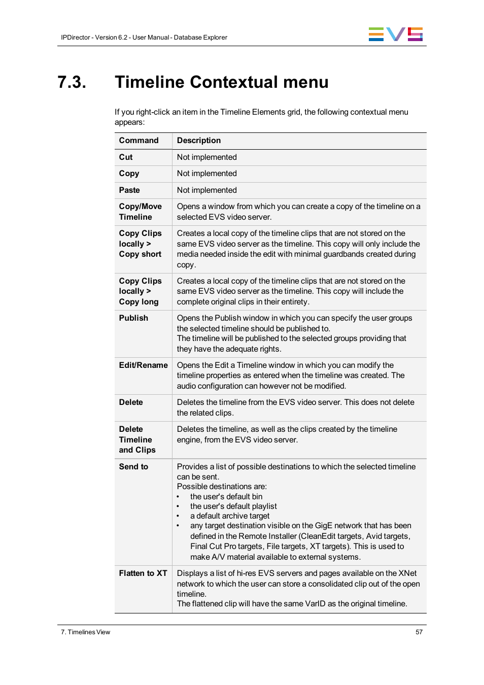 Timeline contextual menu | EVS IPDirector Version 6.2 - June 2013 DATABASE EXPLORER User Manual User Manual | Page 69 / 126