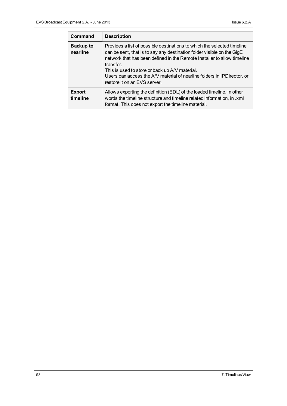 EVS IPDirector Version 6.2 - June 2013 DATABASE EXPLORER User Manual User Manual | Page 70 / 126