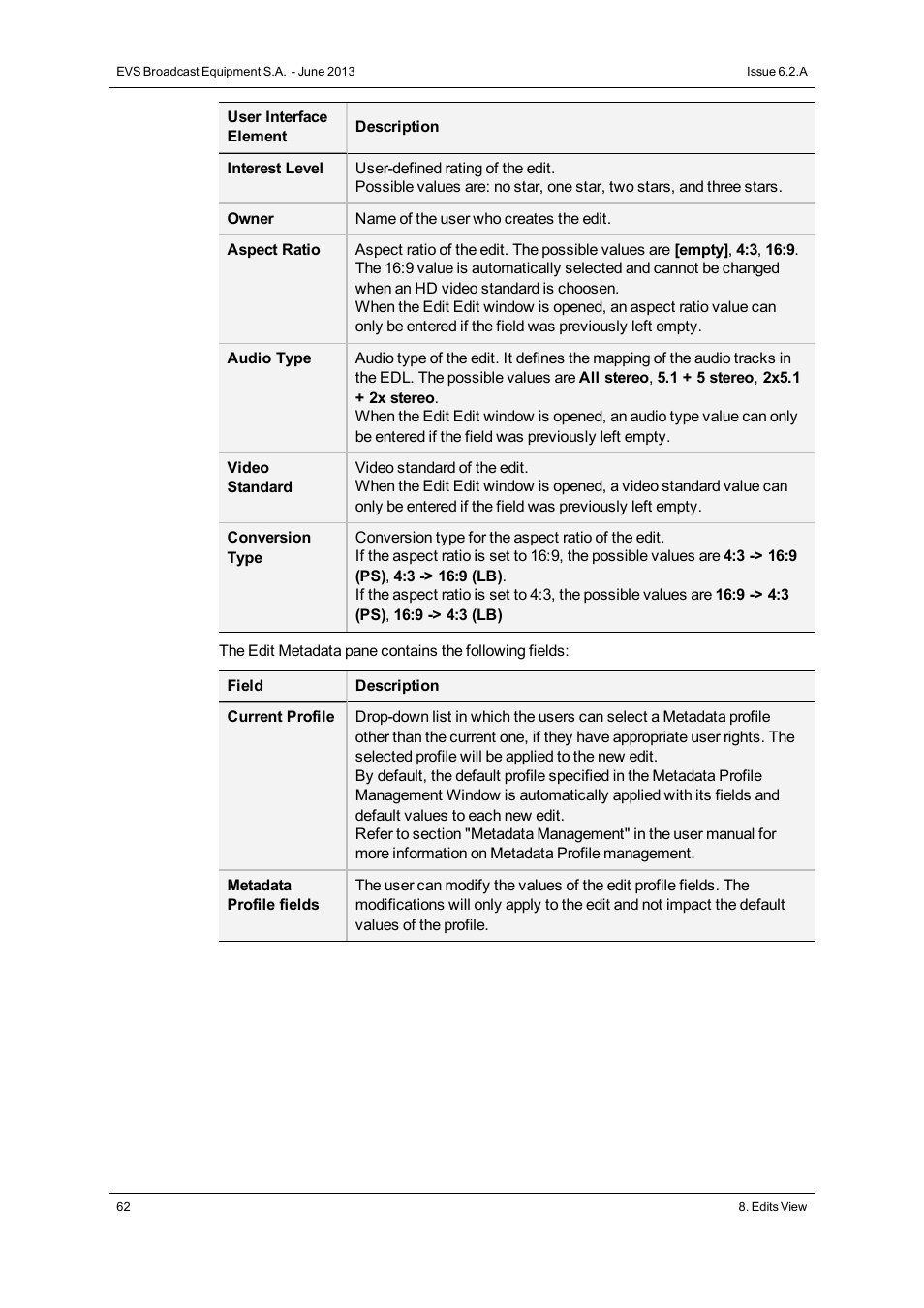 EVS IPDirector Version 6.2 - June 2013 DATABASE EXPLORER User Manual User Manual | Page 74 / 126