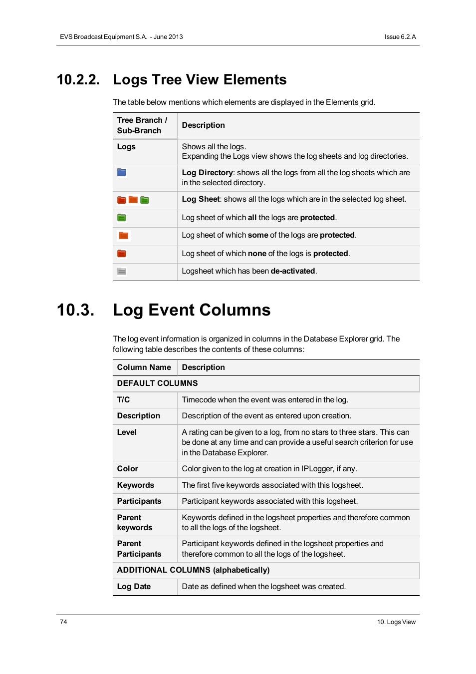 Logs tree view elements, Log event columns | EVS IPDirector Version 6.2 - June 2013 DATABASE EXPLORER User Manual User Manual | Page 86 / 126