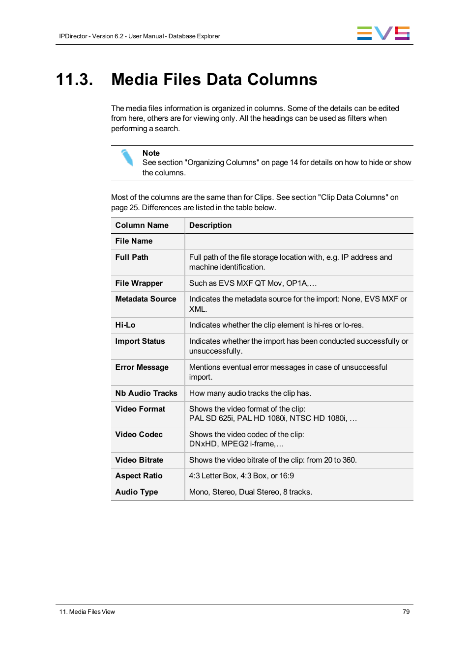 Media files data columns | EVS IPDirector Version 6.2 - June 2013 DATABASE EXPLORER User Manual User Manual | Page 91 / 126