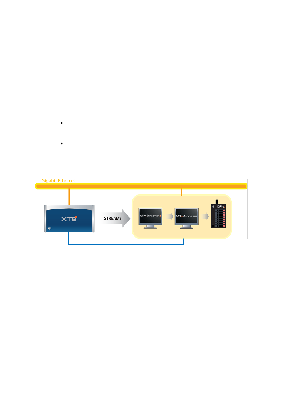 Network architecture | EVS XFLY Streamer April 2012 User Manual User Manual | Page 9 / 33