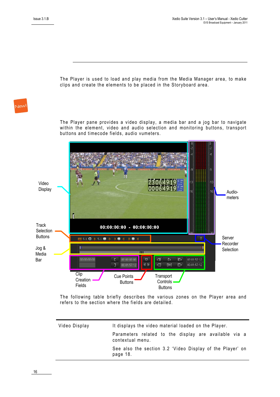 Player, Overview of the player pane, 1 overview of the player pane | EVS XEDIO Cutter Version 3.1 - January 2011 User Manual User Manual | Page 21 / 38