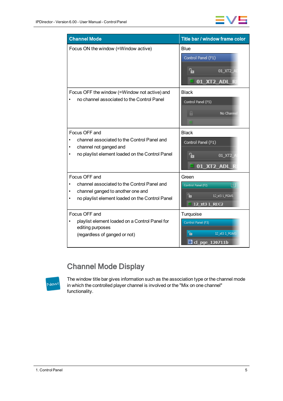 Channel mode display | EVS IPDirector Version 6.0 - November 2012 Part 5 User's Manual User Manual | Page 15 / 110