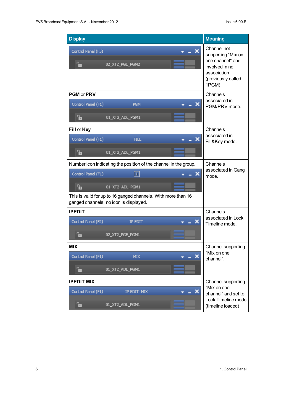 EVS IPDirector Version 6.0 - November 2012 Part 5 User's Manual User Manual | Page 16 / 110