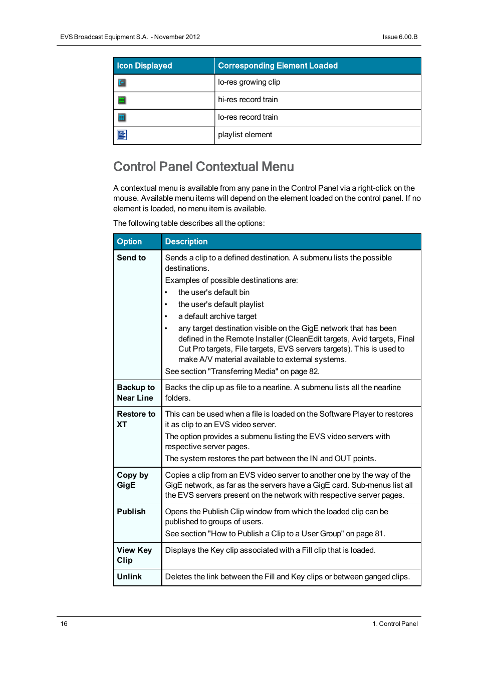 Control panel contextual menu | EVS IPDirector Version 6.0 - November 2012 Part 5 User's Manual User Manual | Page 26 / 110