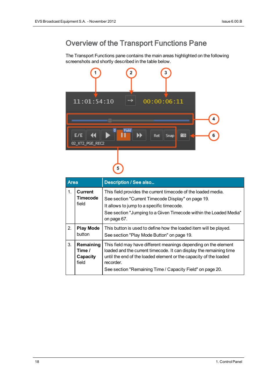 Overview of the transport functions pane | EVS IPDirector Version 6.0 - November 2012 Part 5 User's Manual User Manual | Page 28 / 110