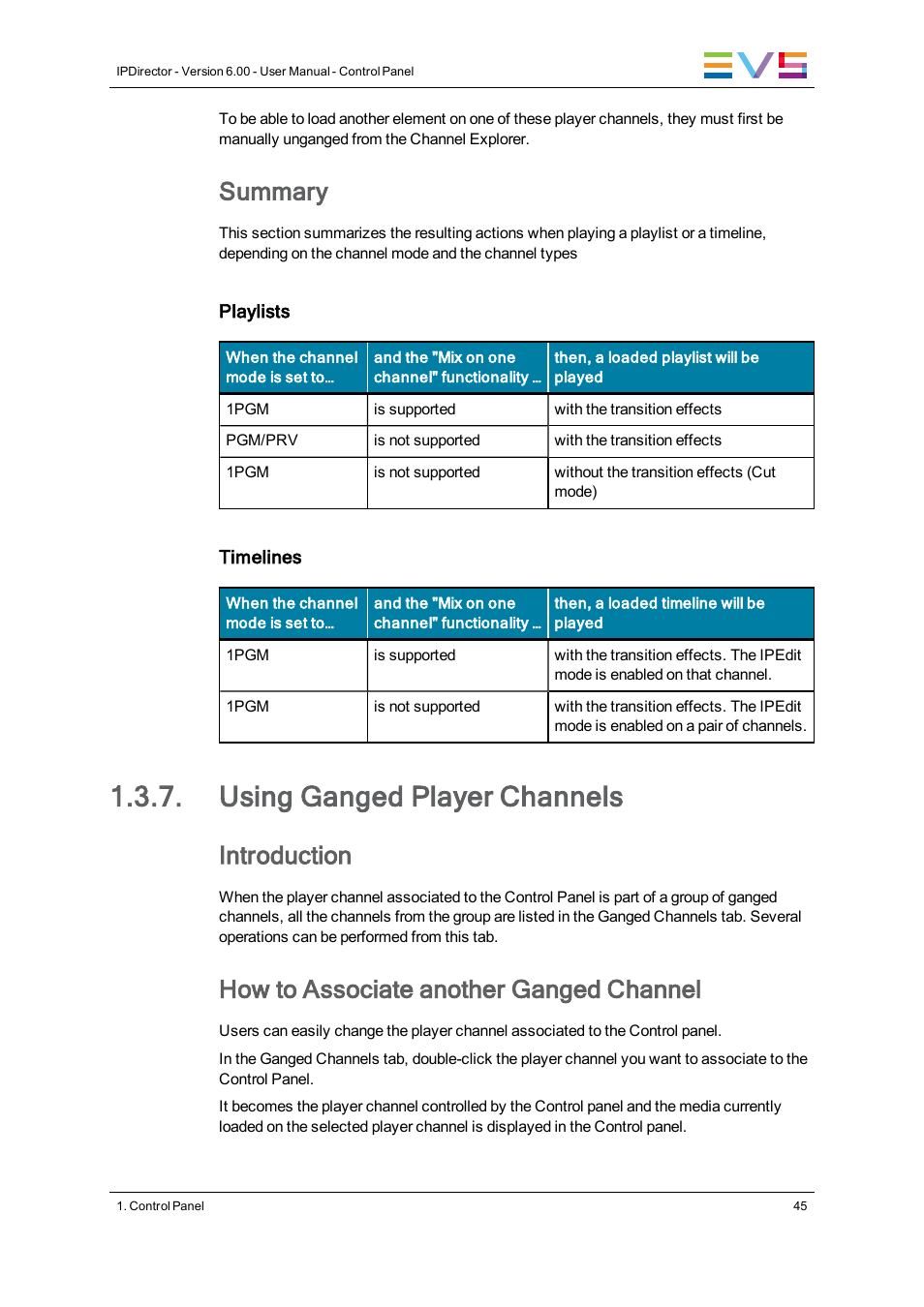Using ganged player channels, Summary, Introduction | How to associate another ganged channel | EVS IPDirector Version 6.0 - November 2012 Part 5 User's Manual User Manual | Page 55 / 110
