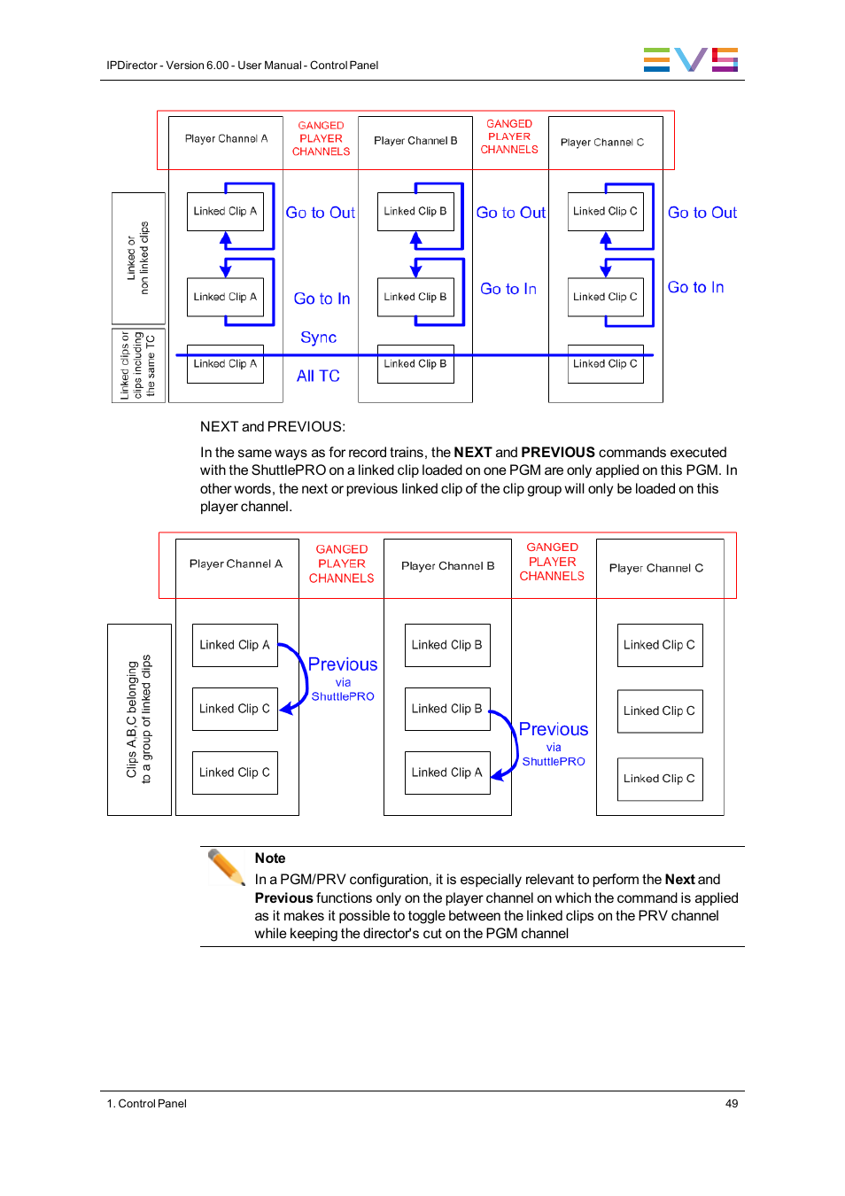 EVS IPDirector Version 6.0 - November 2012 Part 5 User's Manual User Manual | Page 59 / 110
