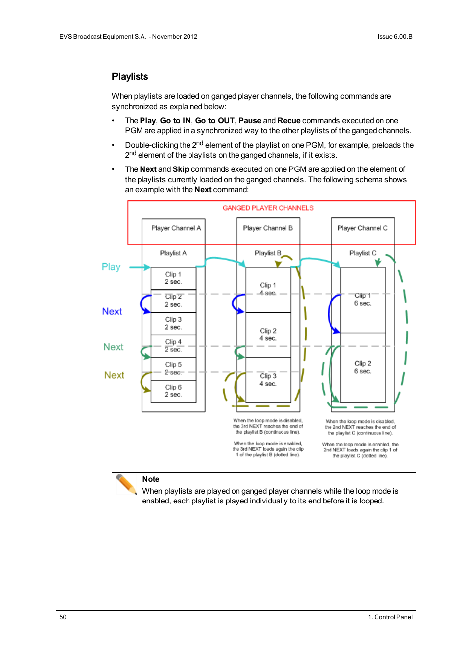 Playlists | EVS IPDirector Version 6.0 - November 2012 Part 5 User's Manual User Manual | Page 60 / 110