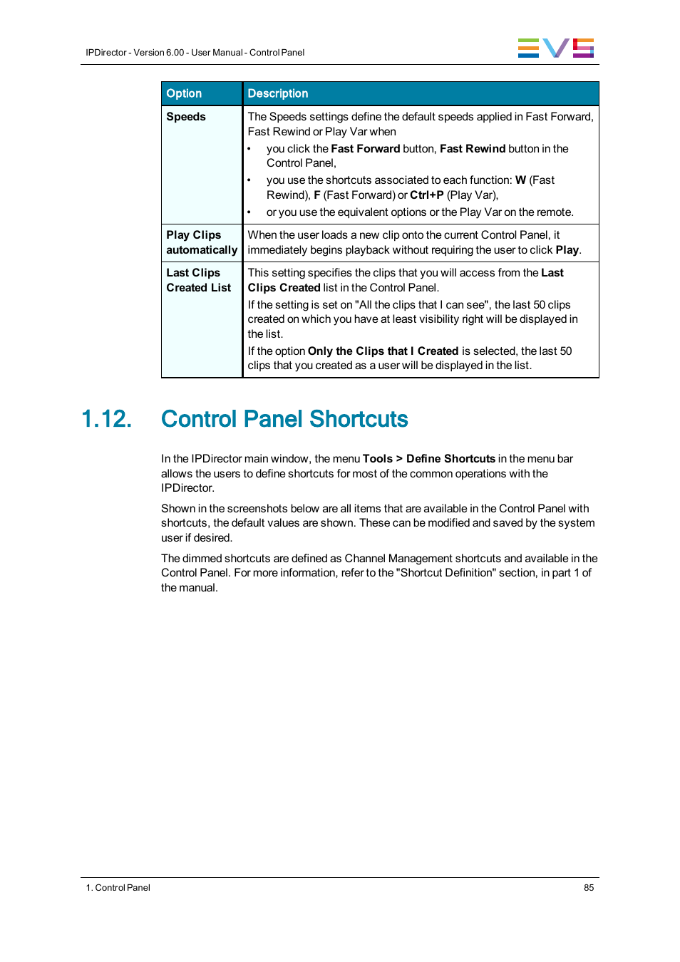Control panel shortcuts | EVS IPDirector Version 6.0 - November 2012 Part 5 User's Manual User Manual | Page 95 / 110
