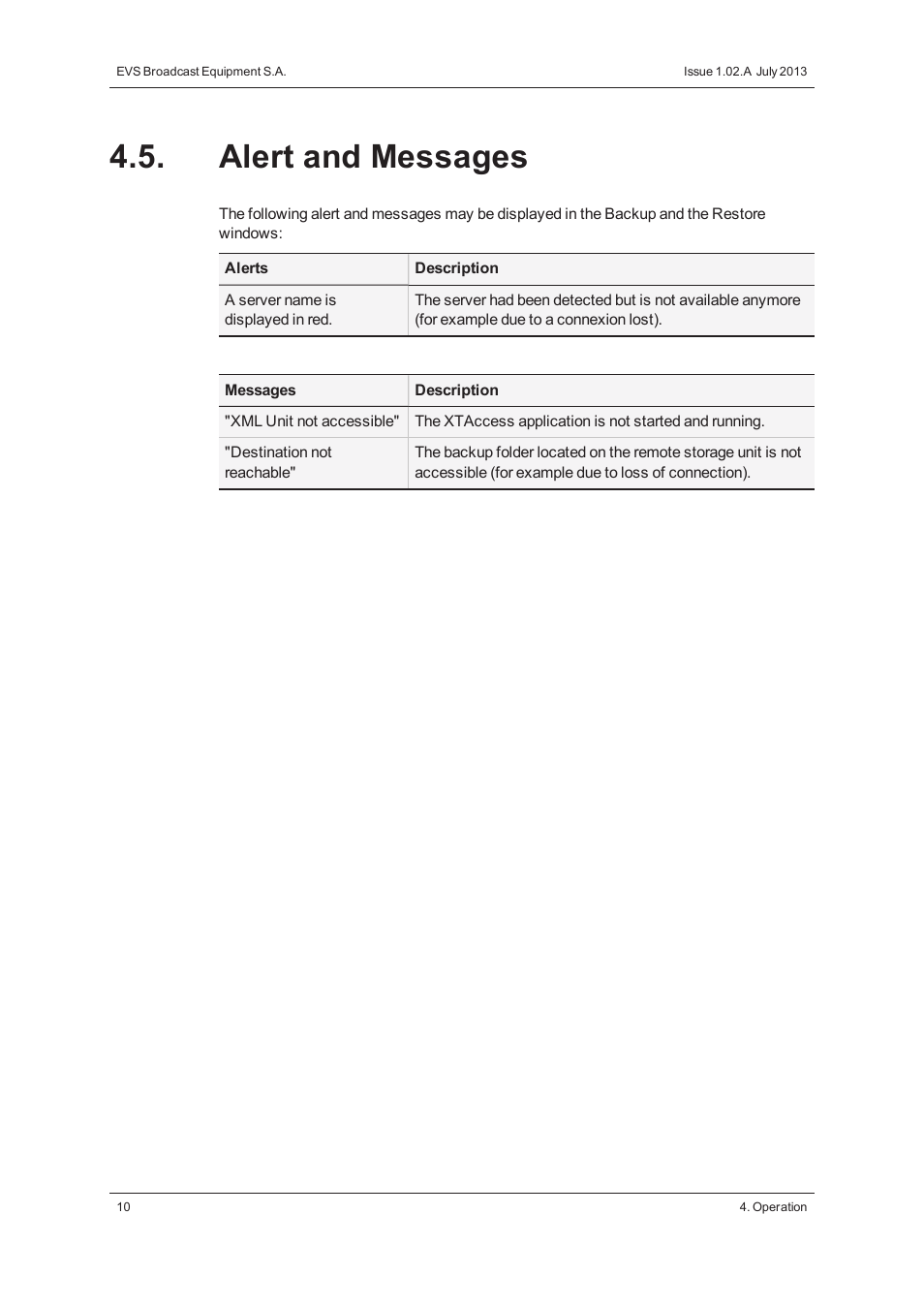 Alert and messages | EVS XTract Version 1.02 - July 2013 User Manual User Manual | Page 16 / 17