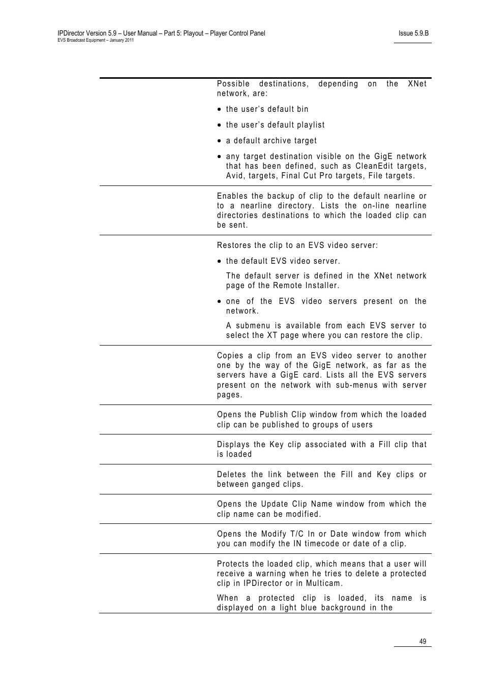 EVS IPDirector Version 5.9 - January 2011 Part 5 User’s Manual User Manual | Page 60 / 106