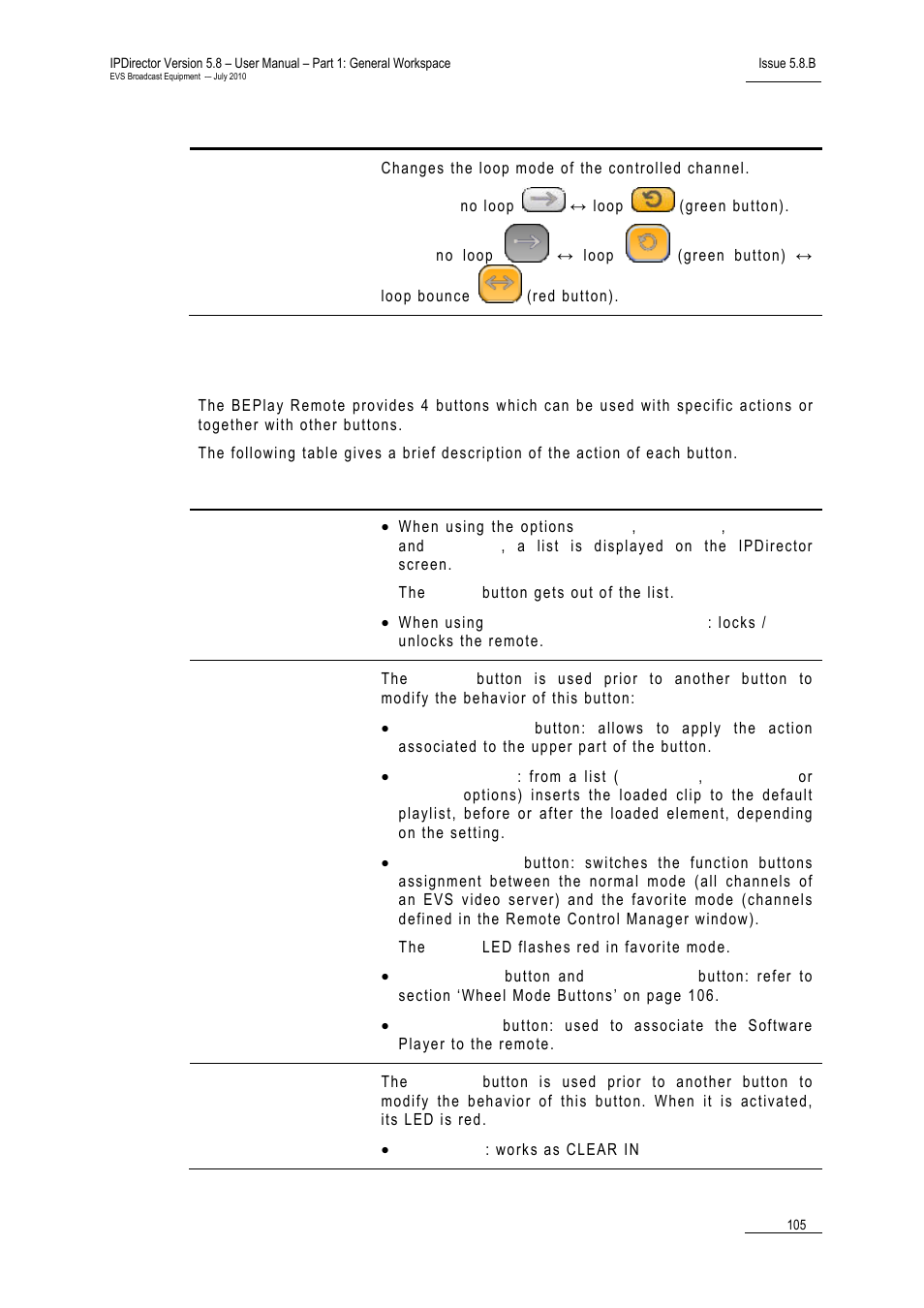 Special buttons | EVS IPDirector Version 5.8 - July 2010 Part 1 User's Manual User Manual | Page 116 / 133