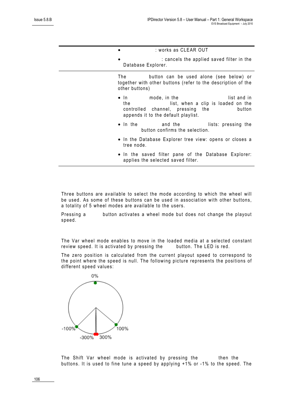 Wheel mode buttons, Var mode, Shift var mode | EVS IPDirector Version 5.8 - July 2010 Part 1 User's Manual User Manual | Page 117 / 133