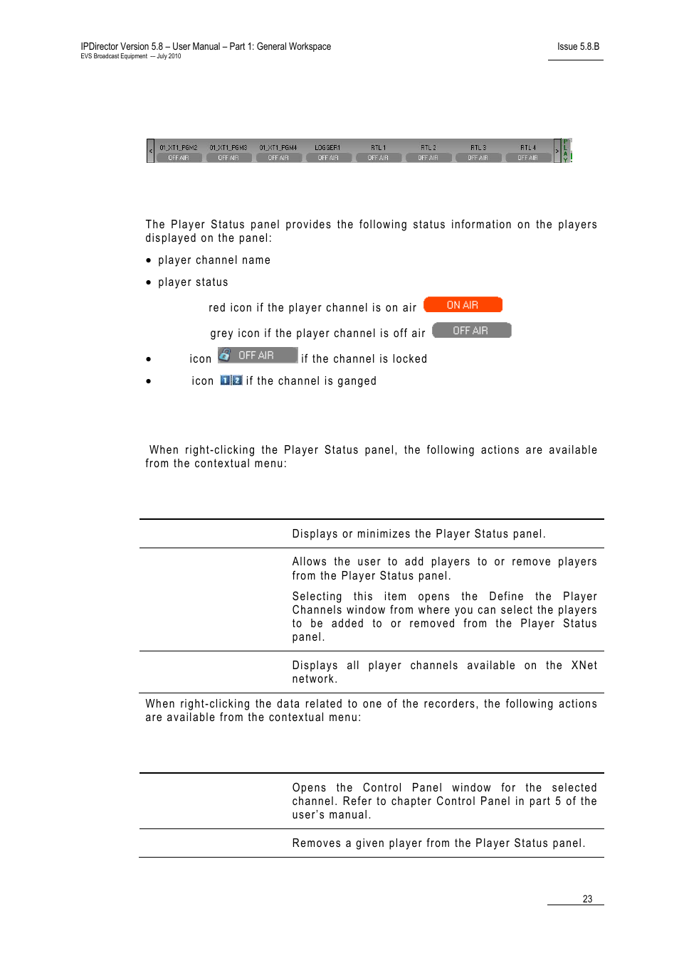 2 player status panel, Displayed status information, Contextual menus | Player status panel, Layer, Tatus, Anel | EVS IPDirector Version 5.8 - July 2010 Part 1 User's Manual User Manual | Page 34 / 133