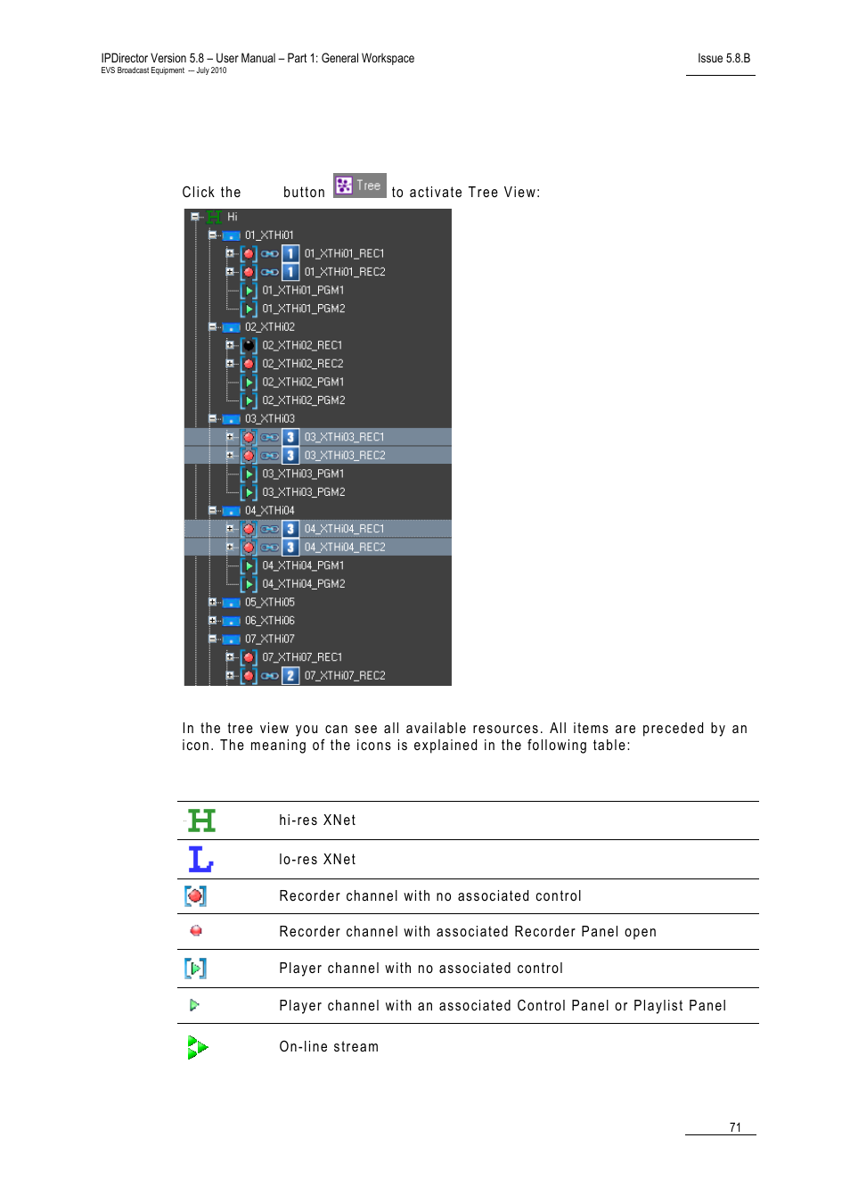 1 tree view, Tree view | EVS IPDirector Version 5.8 - July 2010 Part 1 User's Manual User Manual | Page 82 / 133