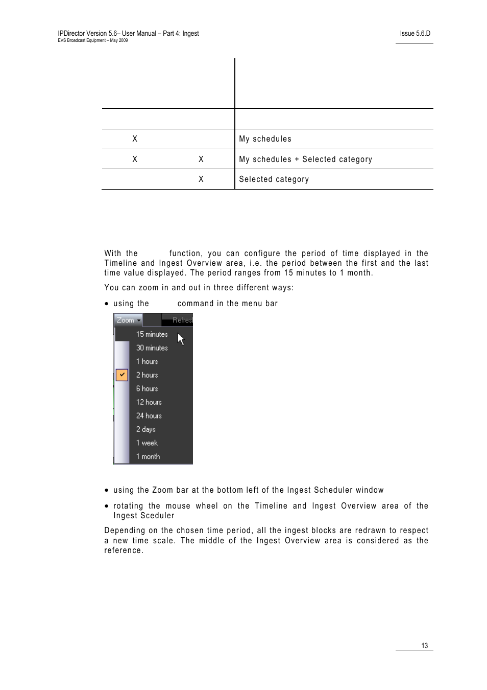 4 zoom options, Ptions | EVS IPDirector Version 5.6 - May 2009 Part 4 User's Manual User Manual | Page 24 / 81