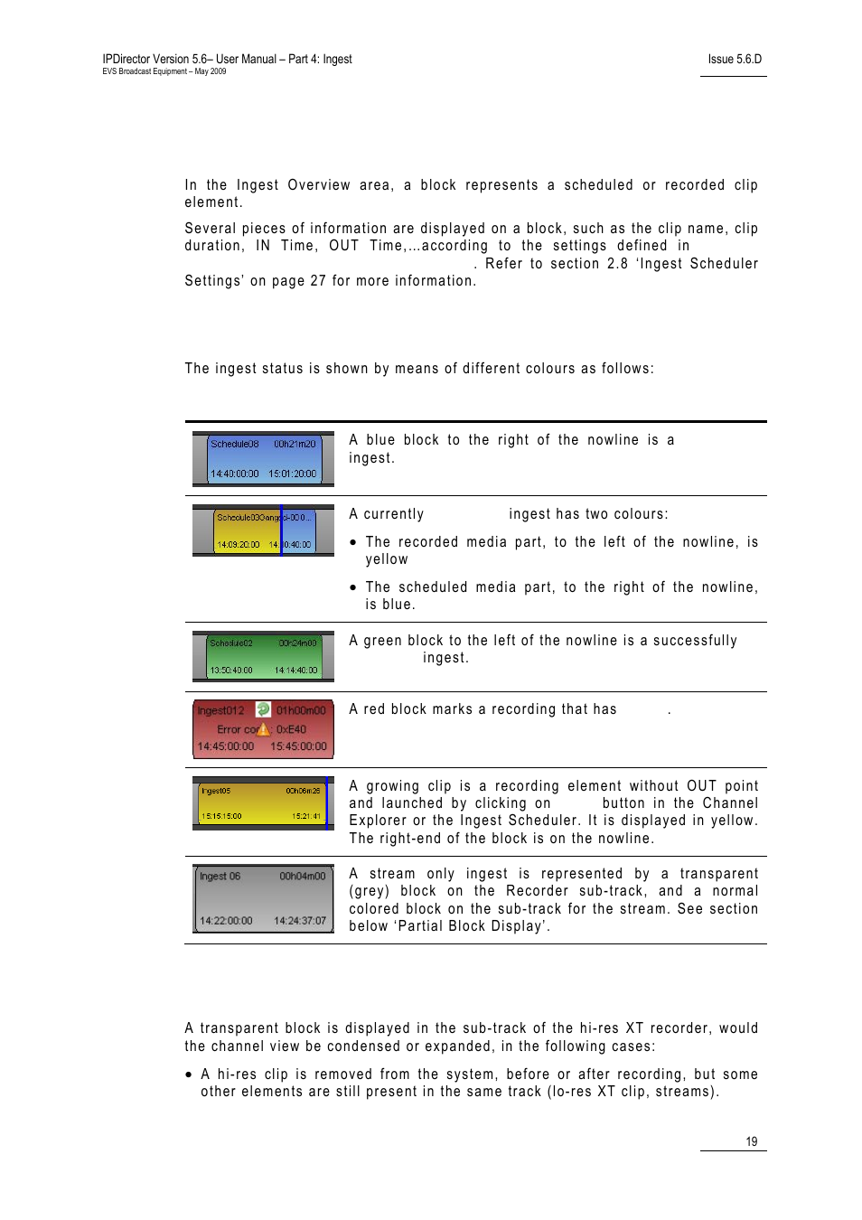 2 ingest block description, Ingest status colours, Partial block display | Ngest, Lock, Escription | EVS IPDirector Version 5.6 - May 2009 Part 4 User's Manual User Manual | Page 30 / 81