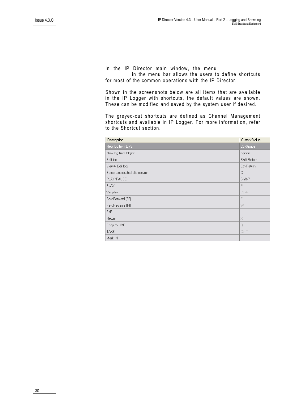 8 ip logger shortcuts, Ip logger shortcuts | EVS IPDirector Version 4.3 - October 2007 Part 2 User's Manual User Manual | Page 43 / 143