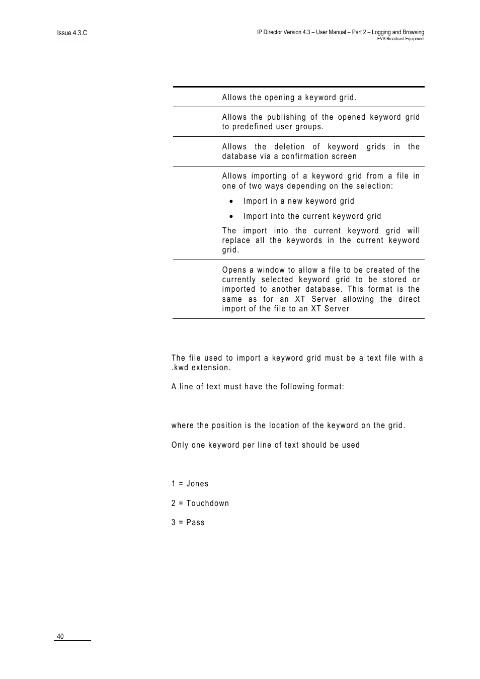 File format for keyword grid import | EVS IPDirector Version 4.3 - October 2007 Part 2 User's Manual User Manual | Page 53 / 143