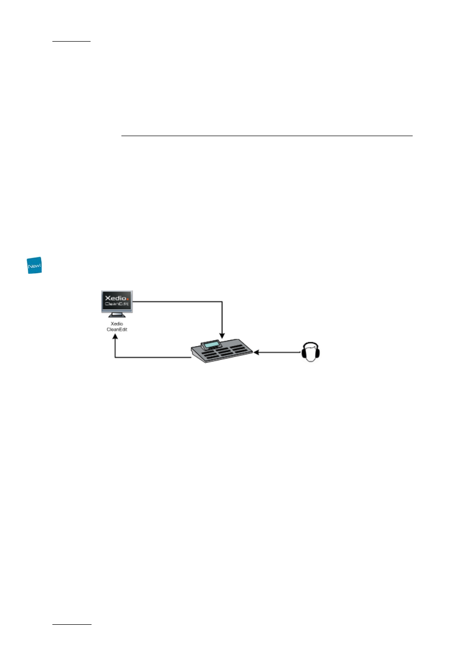 Voiceover, graphics and text graphics, 1 adding voiceover, 1 introduction | 2 voiceover tab overview, Adding voiceover, Introduction, Voiceover tab overview, 1 ‘adding voiceover | EVS XEDIO CleanEdit Version 4.2 - June 2012 User Manual User Manual | Page 204 / 252