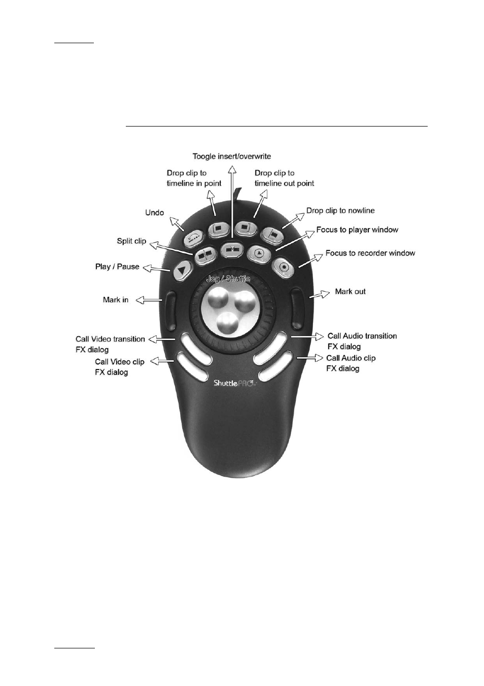 Appendix 1 – shuttlepro | EVS XEDIO CleanEdit Version 4.2 - June 2012 User Manual User Manual | Page 248 / 252