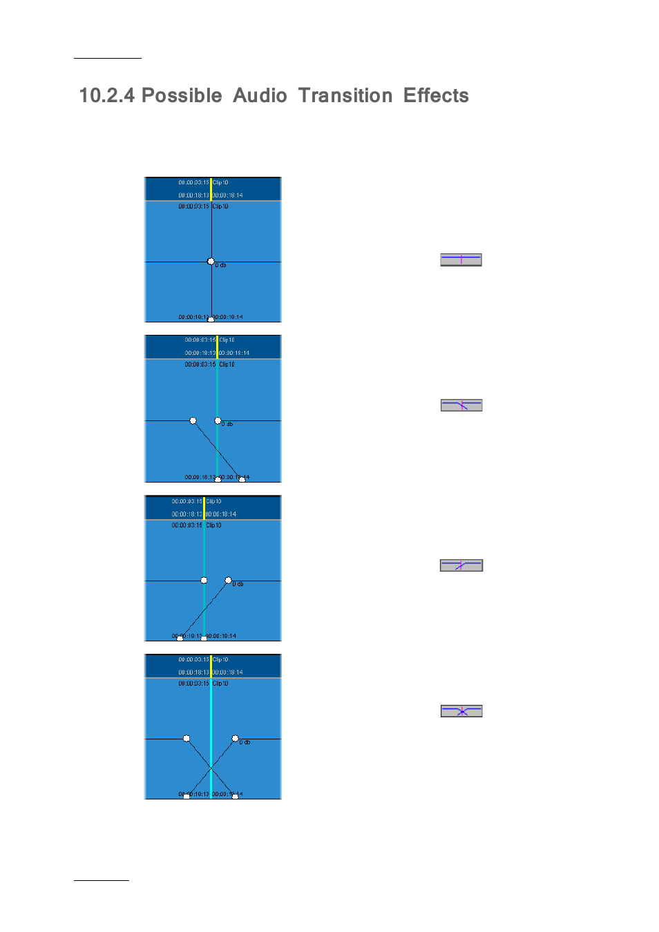 4 possible audio transition effects, Possible audio transition effects | EVS IPDirector IPD XEDIO PLUGIN Version 6.0 - January 2013 User Manual User Manual | Page 176 / 222