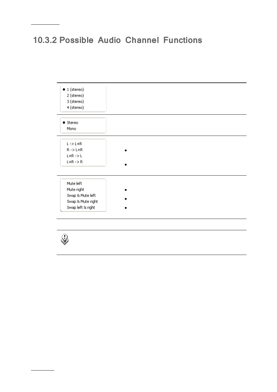 2 possible audio channel functions, Possible audio channel functions | EVS IPDirector IPD XEDIO PLUGIN Version 6.0 - January 2013 User Manual User Manual | Page 182 / 222